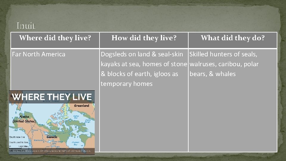 Inuit Where did they live? Far North America How did they live? What did