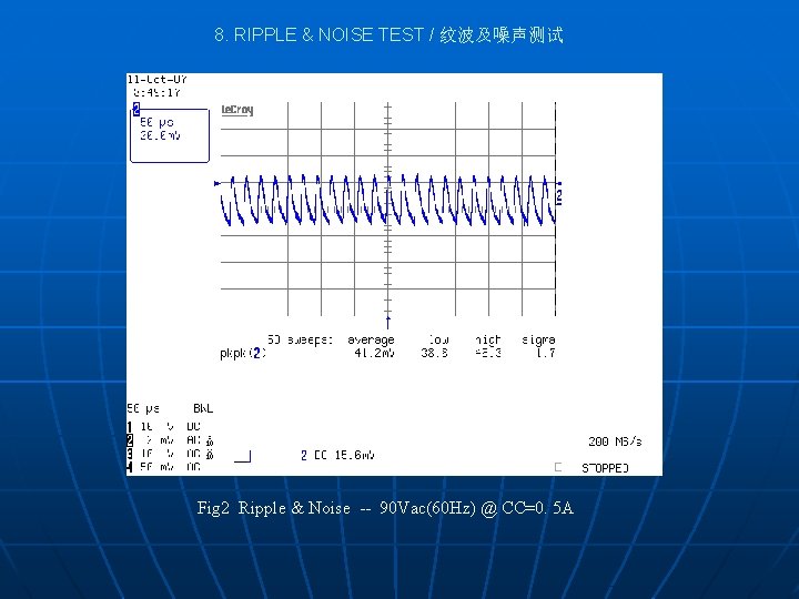 8. RIPPLE & NOISE TEST / 纹波及噪声测试 Fig 2 Ripple & Noise -- 90