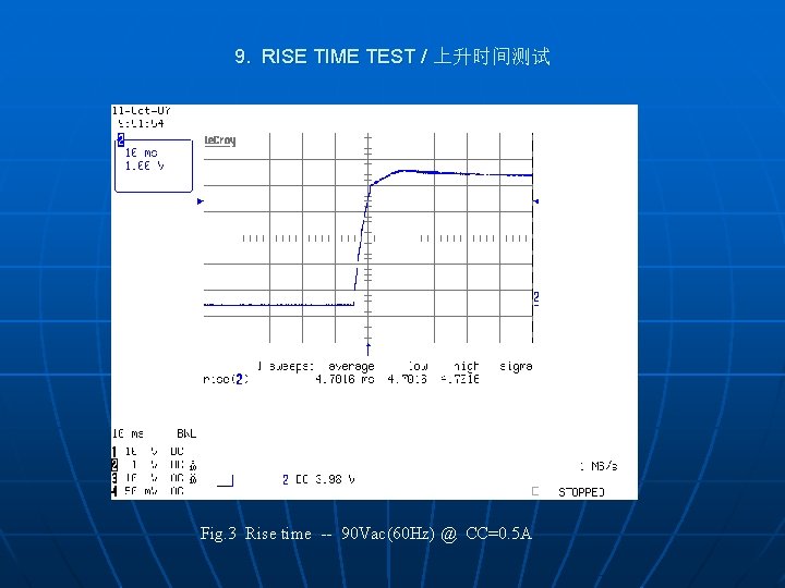 9. RISE TIME TEST / 上升时间测试 Fig. 3 Rise time -- 90 Vac(60 Hz)
