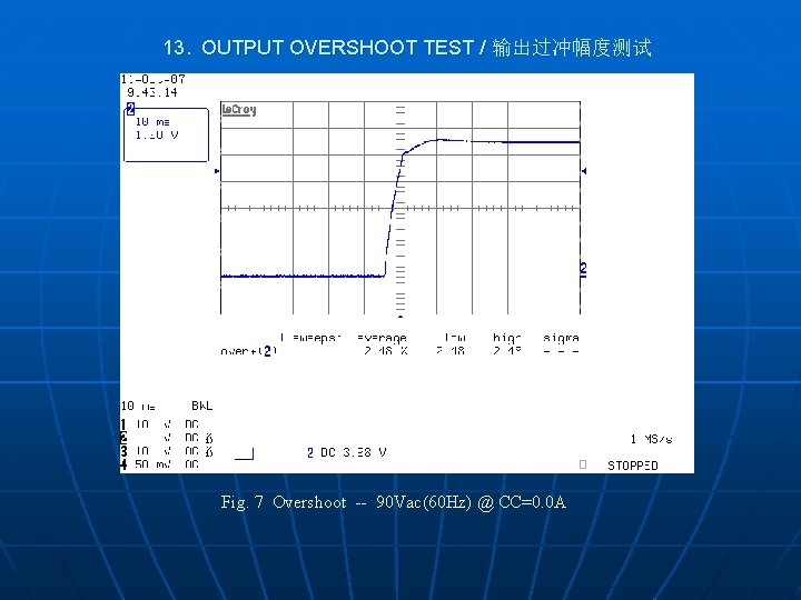 13. OUTPUT OVERSHOOT TEST / 输出过冲幅度测试 Fig. 7 Overshoot -- 90 Vac(60 Hz) @