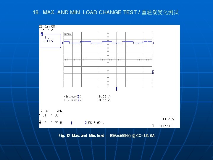 18. MAX. AND MIN. LOAD CHANGE TEST / 重轻载变化测试 Fig. 12 Max. and Min.