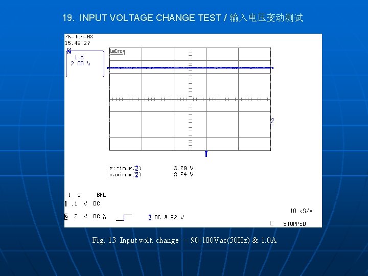19. INPUT VOLTAGE CHANGE TEST / 输入电压变动测试 Fig. 13 Input volt. change -- 90