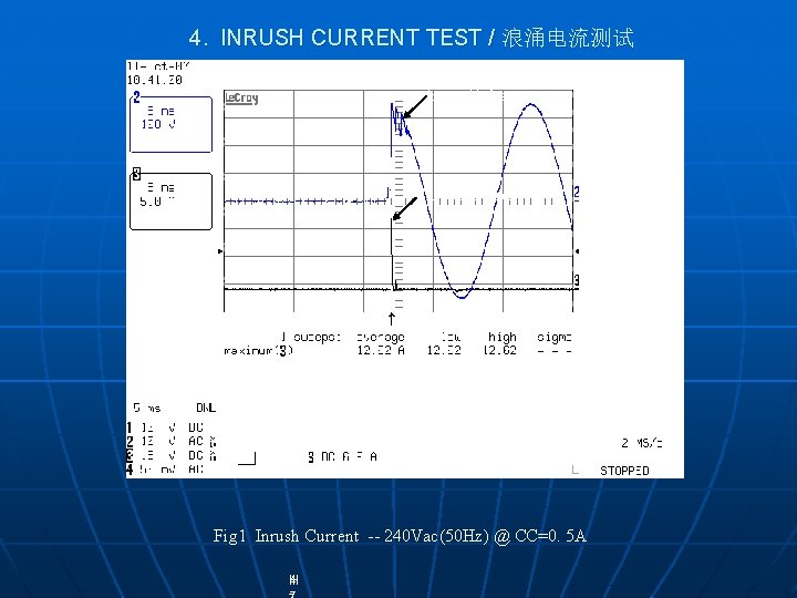 4. INRUSH CURRENT TEST / 浪涌电流测试 Input Voltage Inrush Current Fig 1 Inrush Current