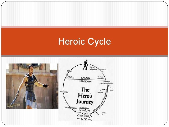 Heroic Cycle 