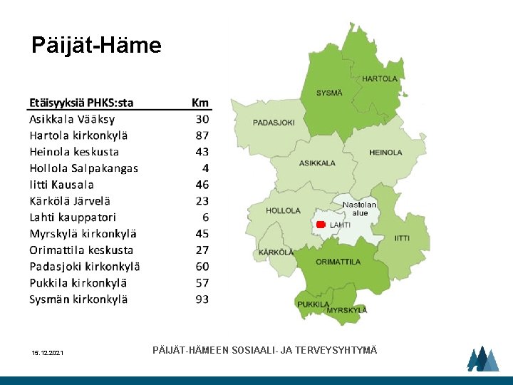 Päijät-Häme 15. 12. 2021 PÄIJÄT-HÄMEEN SOSIAALI- JA TERVEYSYHTYMÄ 