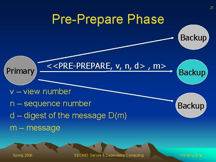 21 Pre-Prepare Phase Backup Primary <<PRE-PREPARE, v, n, d> , m> v – view