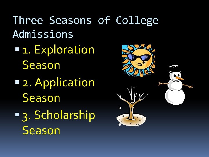 Three Seasons of College Admissions 1. Exploration Season 2. Application Season 3. Scholarship Season