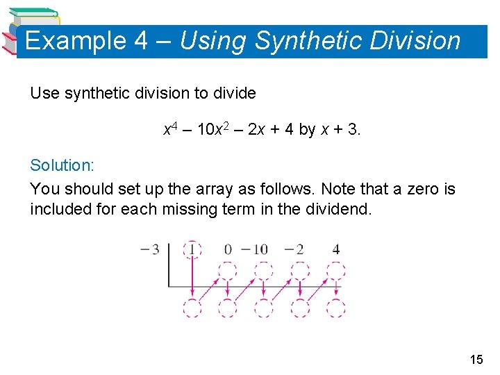 Example 4 – Using Synthetic Division Use synthetic division to divide x 4 –