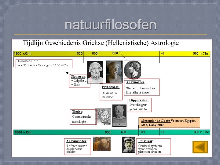 natuurfilosofen 