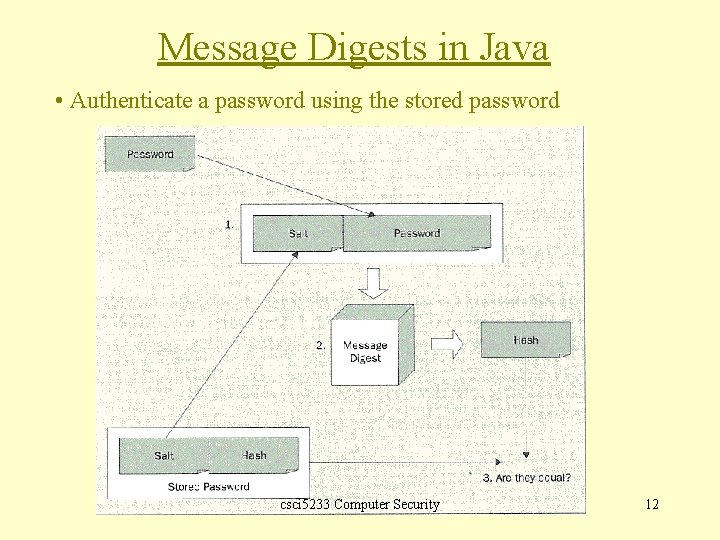 Message Digests in Java • Authenticate a password using the stored password csci 5233
