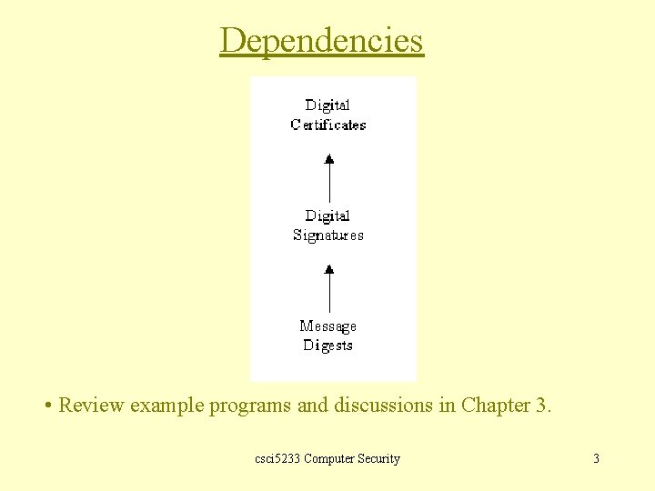 Dependencies • Review example programs and discussions in Chapter 3. csci 5233 Computer Security
