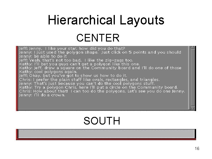 Hierarchical Layouts CENTER SOUTH 16 