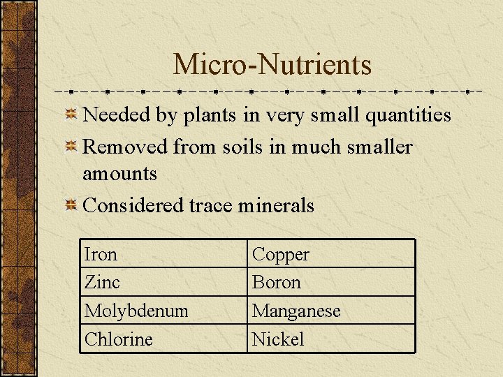Micro-Nutrients Needed by plants in very small quantities Removed from soils in much smaller