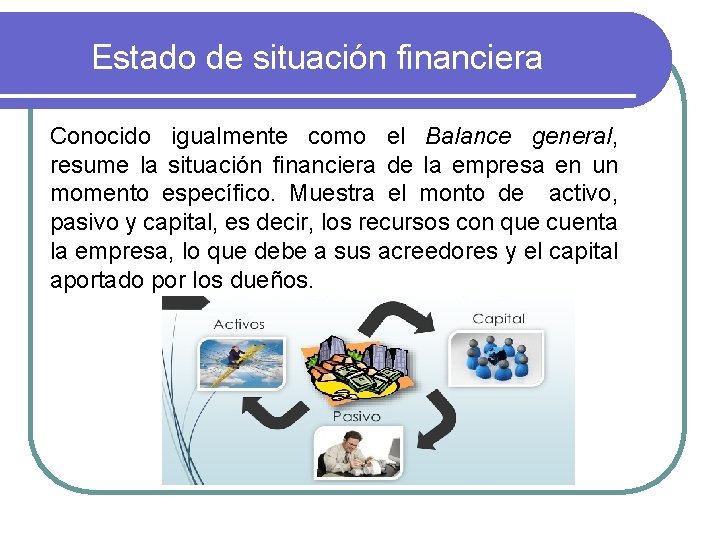 Estado de situación financiera Conocido igualmente como el Balance general, resume la situación financiera