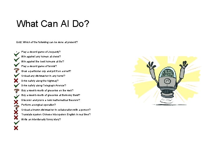 What Can AI Do? Quiz: Which of the following can be done at present?
