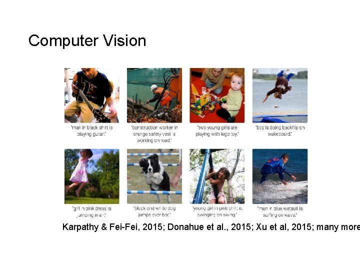 Computer Vision Karpathy & Fei-Fei, 2015; Donahue et al. , 2015; Xu et al,