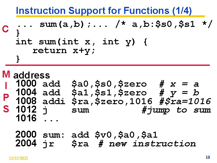 Instruction Support for Functions (1/4). . . sum(a, b); . . . /* a,