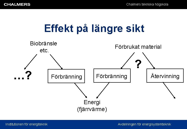 Chalmers tekniska högskola Effekt på längre sikt Biobränsle etc. …? Förbrukat material ? Förbränning