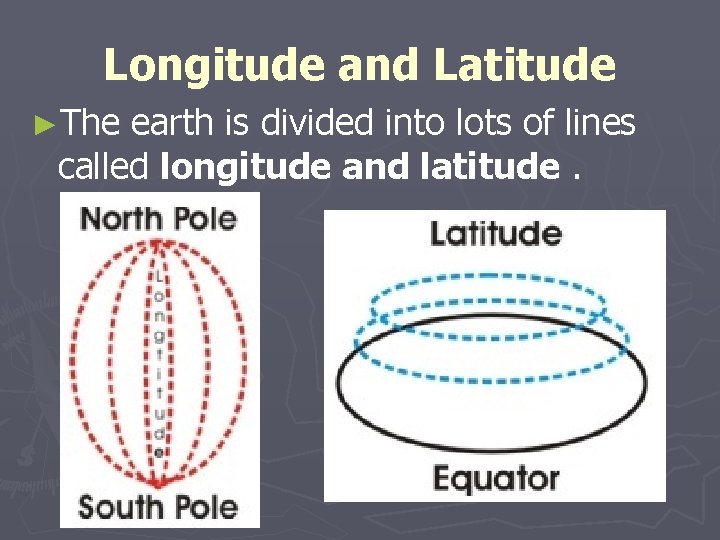 Longitude and Latitude ►The earth is divided into lots of lines called longitude and