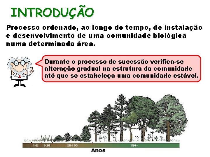 INTRODUÇÃO Processo ordenado, ao longo do tempo, de instalação e desenvolvimento de uma comunidade