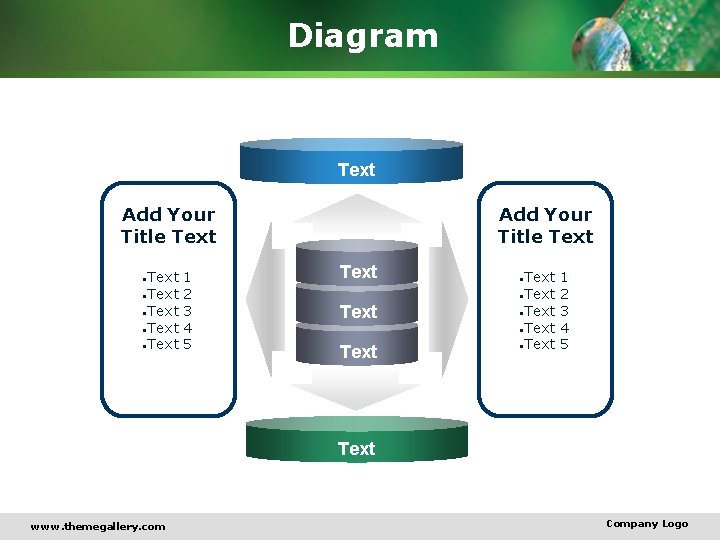 Diagram Text Add Your Title Text • Text • Text 1 2 3 4