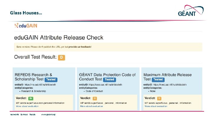 Glass Houses… Networks ∙ Services ∙ People www. geant. org 