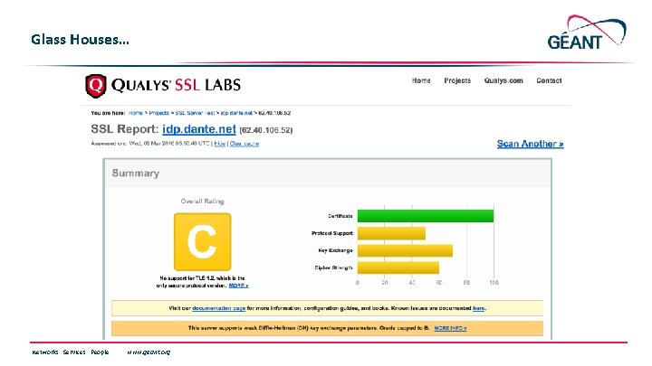 Glass Houses… Networks ∙ Services ∙ People www. geant. org 