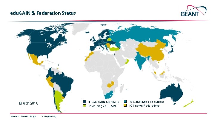 edu. GAIN & Federation Status 38 edu. GAIN Members 5 Joining edu. GAIN March
