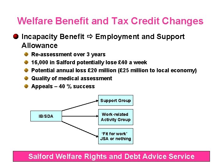 Welfare Benefit and Tax Credit Changes Incapacity Benefit Employment and Support Allowance Re-assessment over