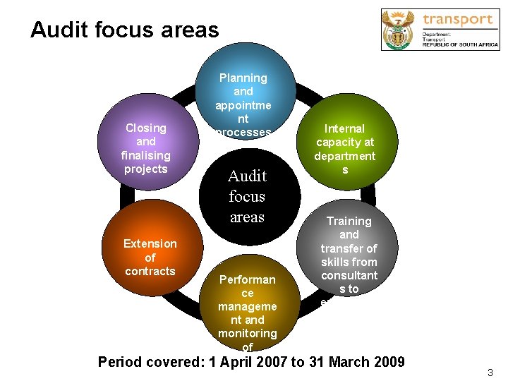 Audit focus areas Closing and finalising projects Extension of contracts Period covered: Planning and