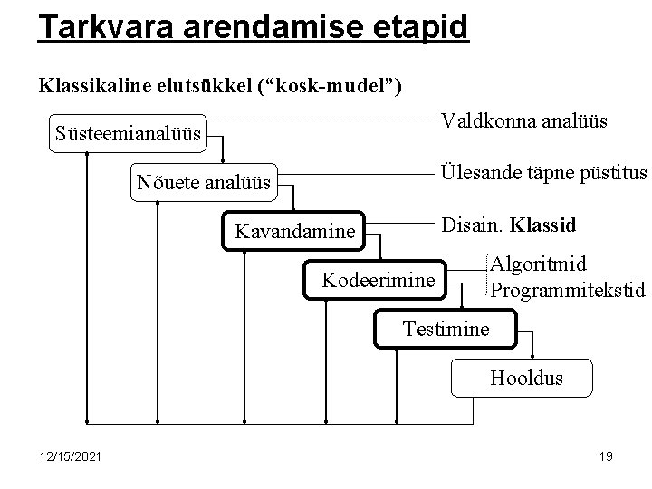 Tarkvara arendamise etapid Klassikaline elutsükkel (“kosk-mudel”) Valdkonna analüüs Süsteemianalüüs Ülesande täpne püstitus Nõuete analüüs