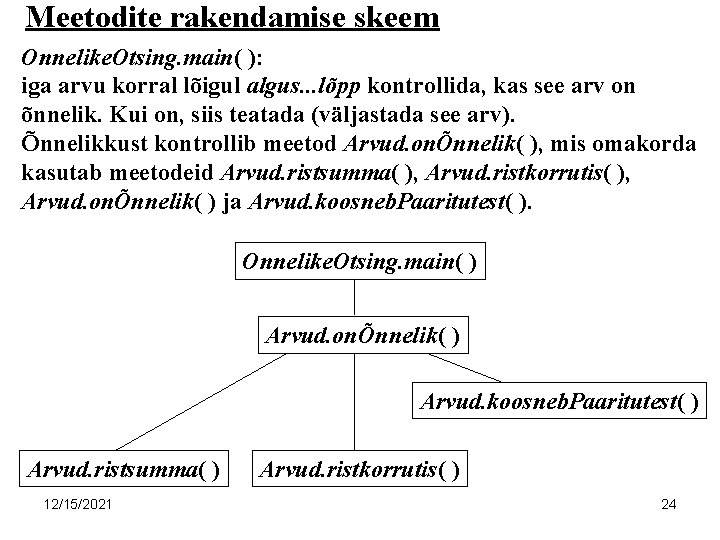 Meetodite rakendamise skeem Onnelike. Otsing. main( ): iga arvu korral lõigul algus. . .