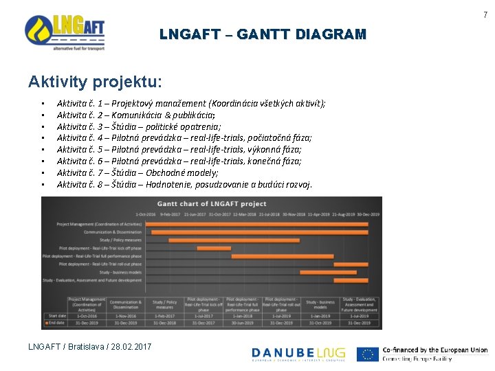 7 LNGAFT – GANTT DIAGRAM Aktivity projektu: • • Aktivita č. 1 – Projektový