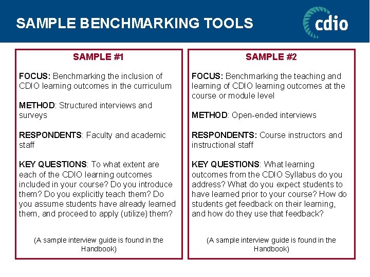 SAMPLE BENCHMARKING TOOLS SAMPLE #1 FOCUS: Benchmarking the inclusion of CDIO learning outcomes in