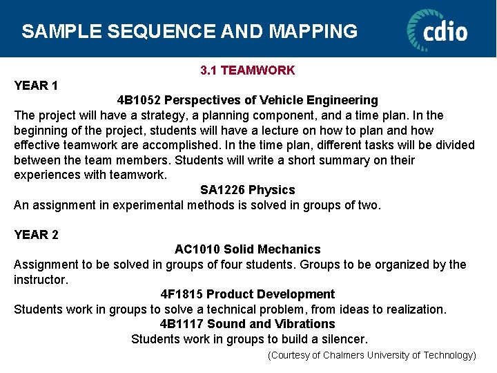 SAMPLE SEQUENCE AND MAPPING 3. 1 TEAMWORK YEAR 1 4 B 1052 Perspectives of