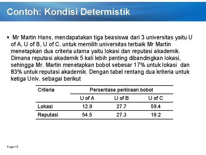 Contoh: Kondisi Determistik Mr Martin Hans, mendapatakan tiga beasiswa dari 3 universitas yaitu U