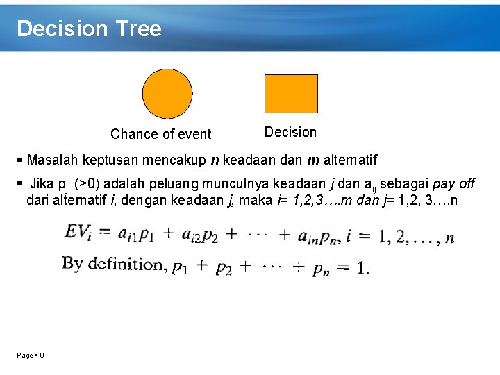 Decision Tree Chance of event Decision Masalah keptusan mencakup n keadaan dan m alternatif