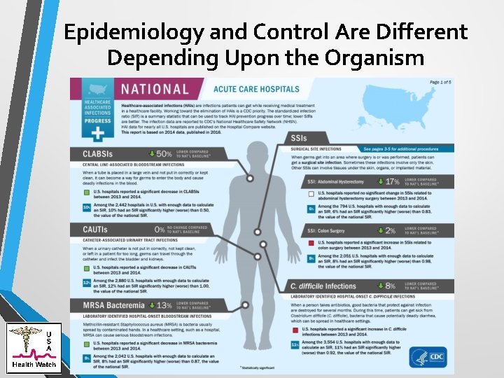 Epidemiology and Control Are Different Depending Upon the Organism 