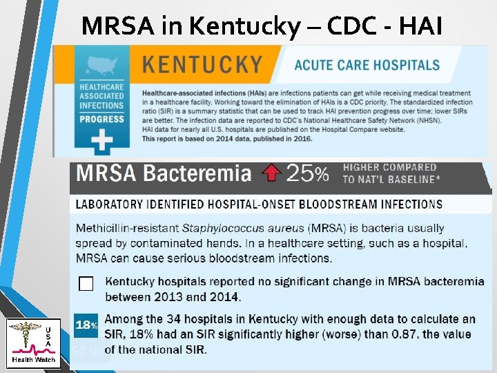 MRSA in Kentucky – CDC - HAI CDC: . 