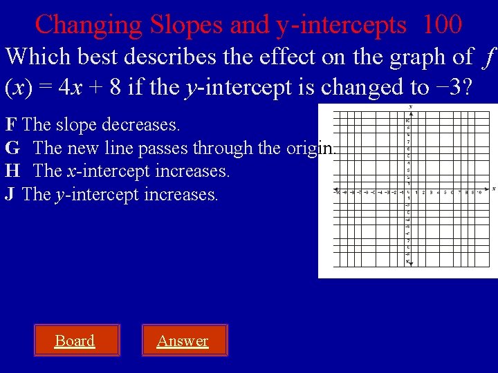 Changing Slopes and y-intercepts 100 Which best describes the effect on the graph of