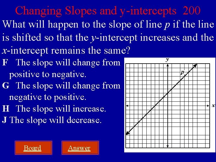 Changing Slopes and y-intercepts 200 What will happen to the slope of line p