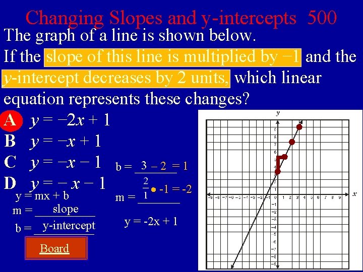 Changing Slopes and y-intercepts 500 The graph of a line is shown below. If