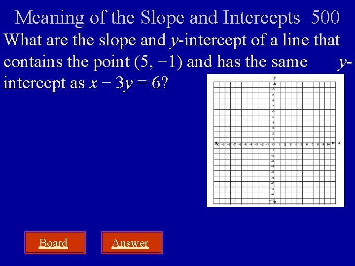 Meaning of the Slope and Intercepts 500 What are the slope and y-intercept of