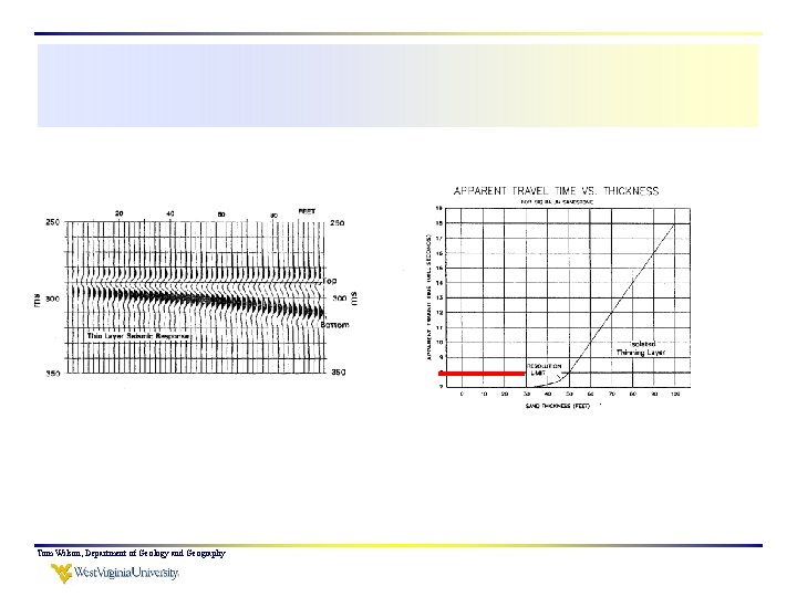 Tom Wilson, Department of Geology and Geography 