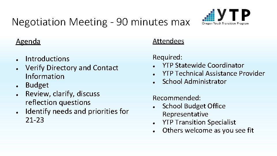 Negotiation Meeting - 90 minutes max Agenda ● ● ● Introductions Verify Directory and