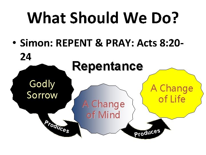 What Should We Do? • Simon: REPENT & PRAY: Acts 8: 2024 Repentance Godly