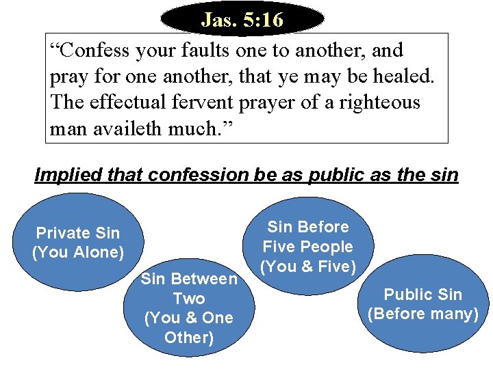 Jas. 5: 16 “Confess your faults one to another, and pray for one another,