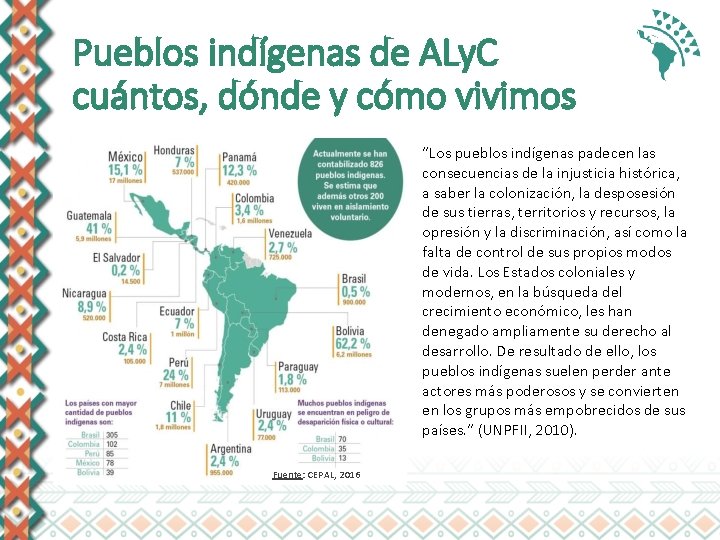 Pueblos indígenas de ALy. C cuántos, dónde y cómo vivimos “Los pueblos indígenas padecen