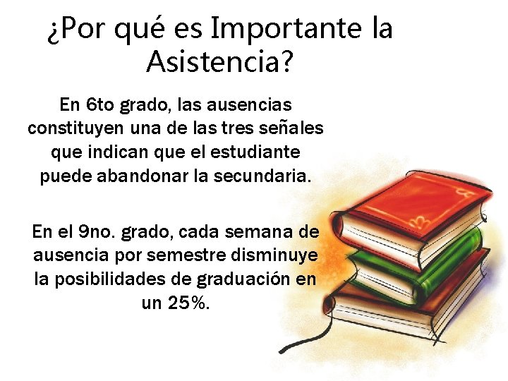 ¿Por qué es Importante la Asistencia? En 6 to grado, las ausencias constituyen una