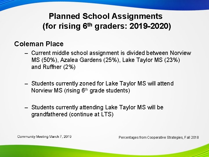 Planned School Assignments (for rising 6 th graders: 2019 -2020) Coleman Place – Current